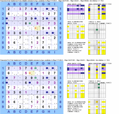 "Finned Sashimi Siamese Jellyfish" orientato in riga con 1 "Single Fin" + 2 "Single Fins" e 2 eliminazioni