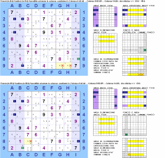 "Finned Sashimi Siamese Swordfish" orientato in colonna con 2 "Single Fins" e 3 eliminazioni